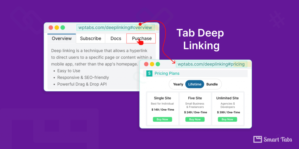 How to Make Tab Deep Linking in WordPress using Smart Tabs