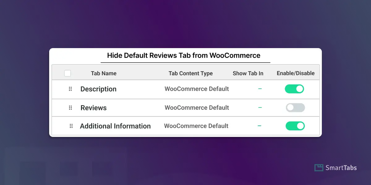 How to Remove or Hide Default Reviews Tab from WooCommerce Product Page